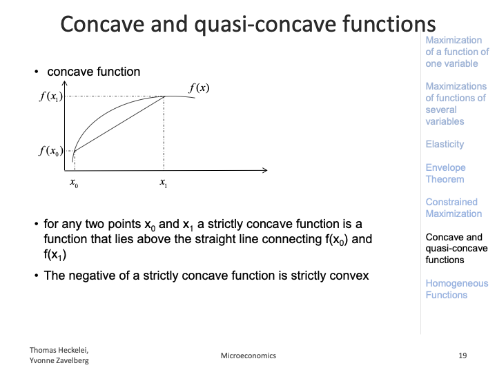 Mathematics for Microeconomics (dragged) 19.png