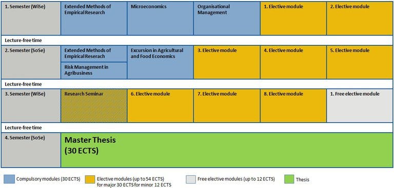 Eine Wissenschaftlerin und ein Wissenschaftler arbeiten hinter einer Glasfassade und mischen Chemikalien mit Großgeräten.