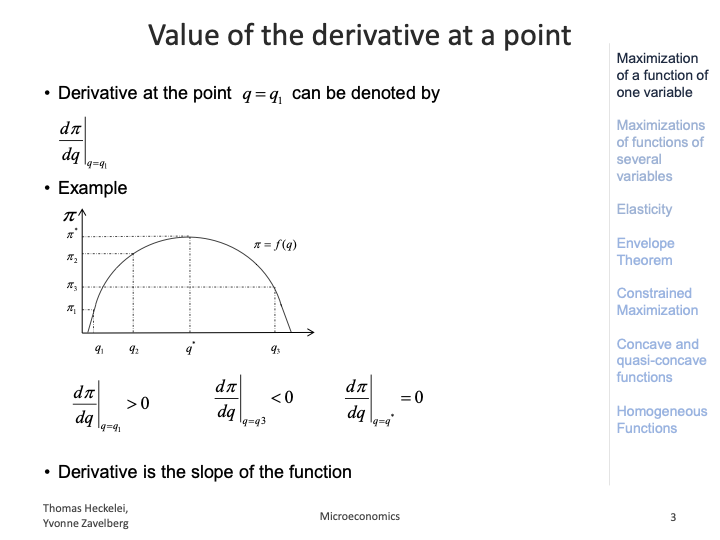 Mathematics for Microeconomics (dragged) 3.png