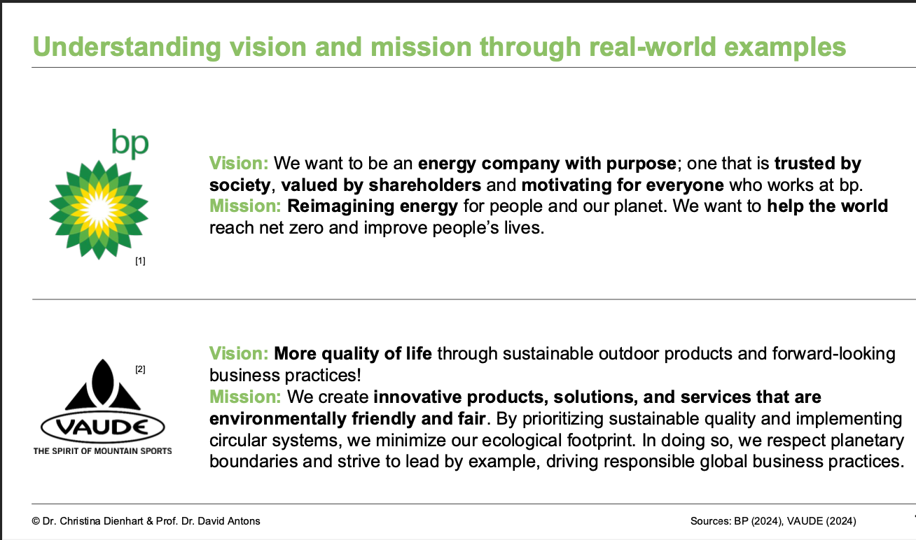 All slides in class sessions + case studies_.pdf 2025-02-04 22-03-19.png