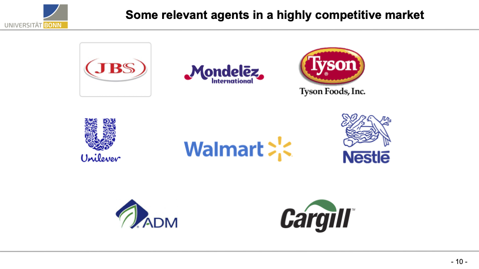 WT 24_25 Global Food Markets and Systems 00 Introduction (dragged) 9.png