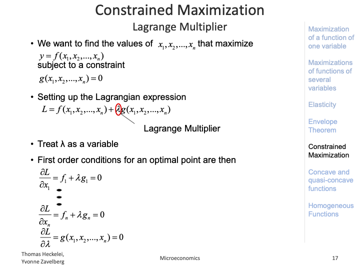 Mathematics for Microeconomics (dragged) 17.png