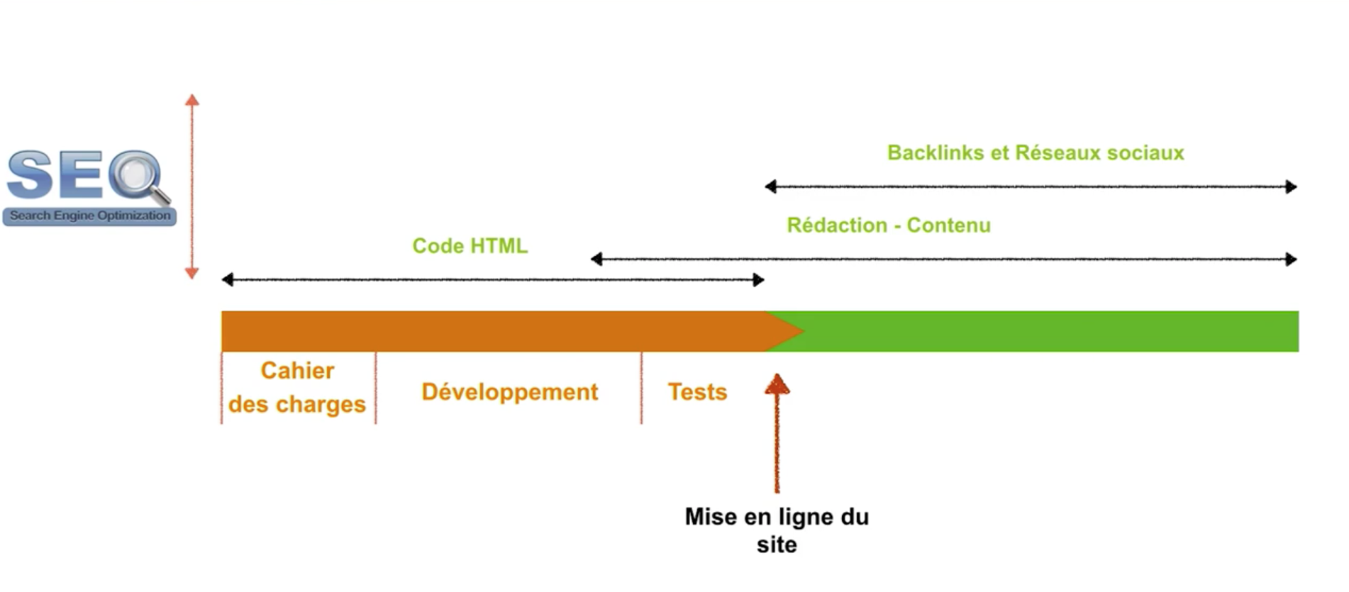 Capture d’écran 2022-10-24 à 17.07.52.png