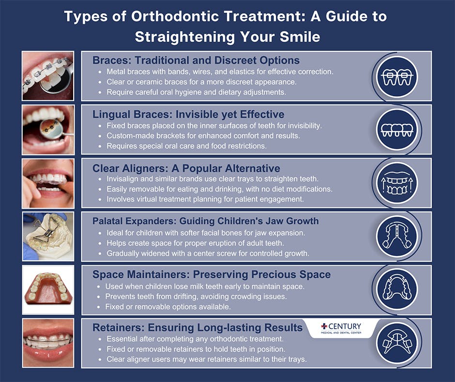orthodontic-treatment.jpg