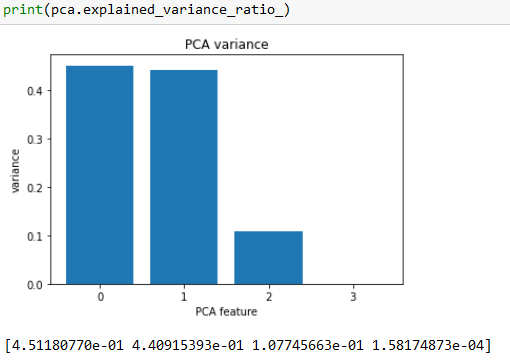 A graph with blue squares

Description automatically generated with medium confidence