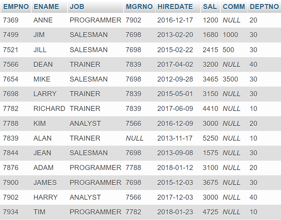 Table

Description automatically generated