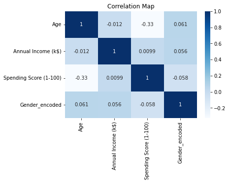 A screenshot of a computer

Description automatically generated