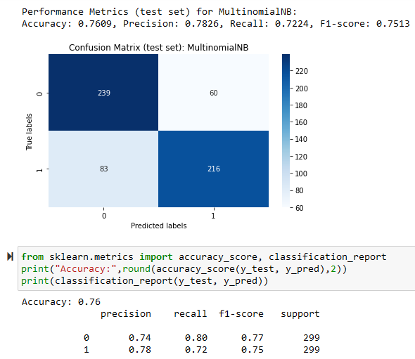 A screenshot of a computer screen

Description automatically generated