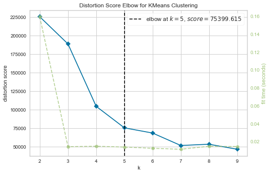 A graph with a line and a line

Description automatically generated with medium confidence