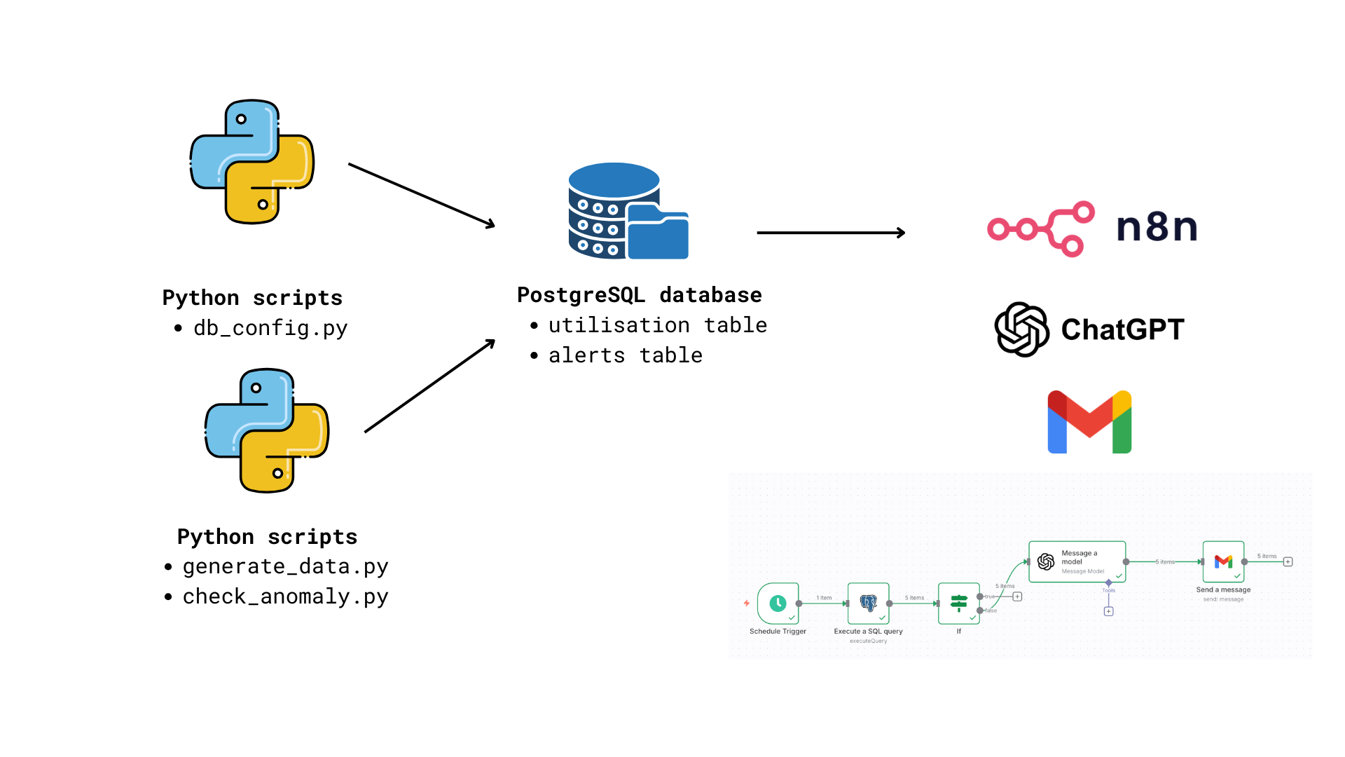 Your paragraph text.png