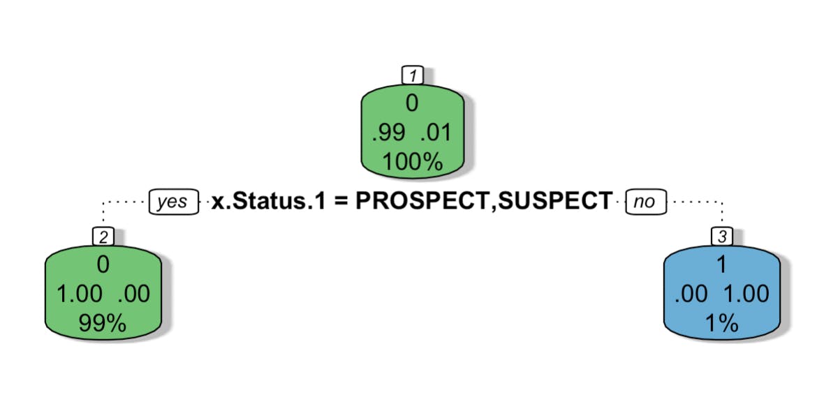 Screen Shot 2022-03-22 at 16.00.39.png