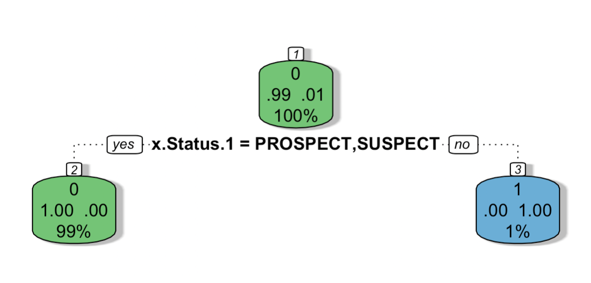 Screen Shot 2022-03-22 at 16.00.39.png