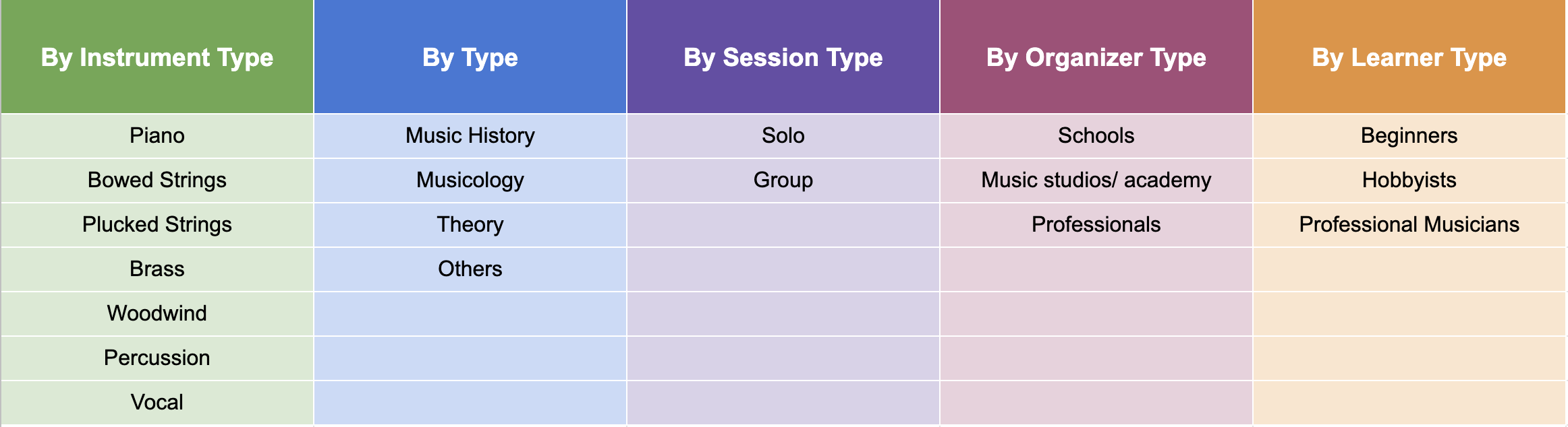 Screenshot 2022-02-01 at 11.57.40 PM.png