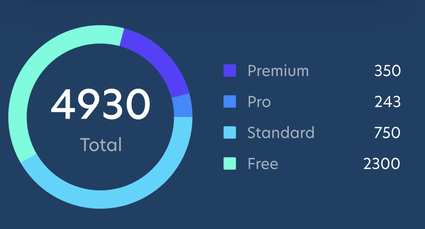 Screenshot 2023-01-16 at 5.33.05 PM.png