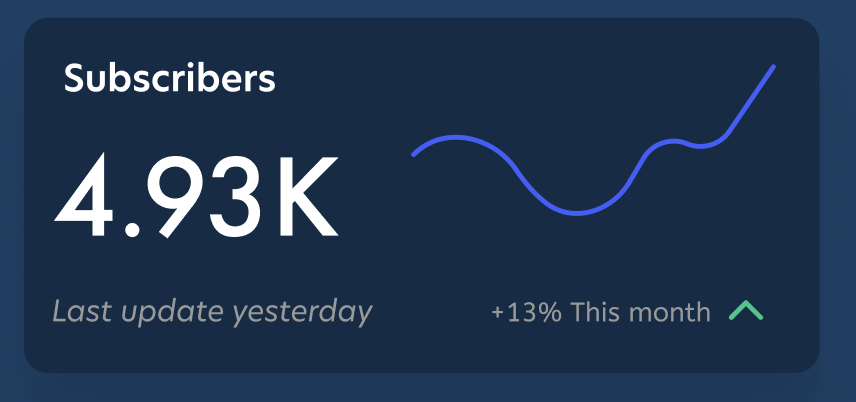 Screenshot 2023-01-16 at 5.32.58 PM.png