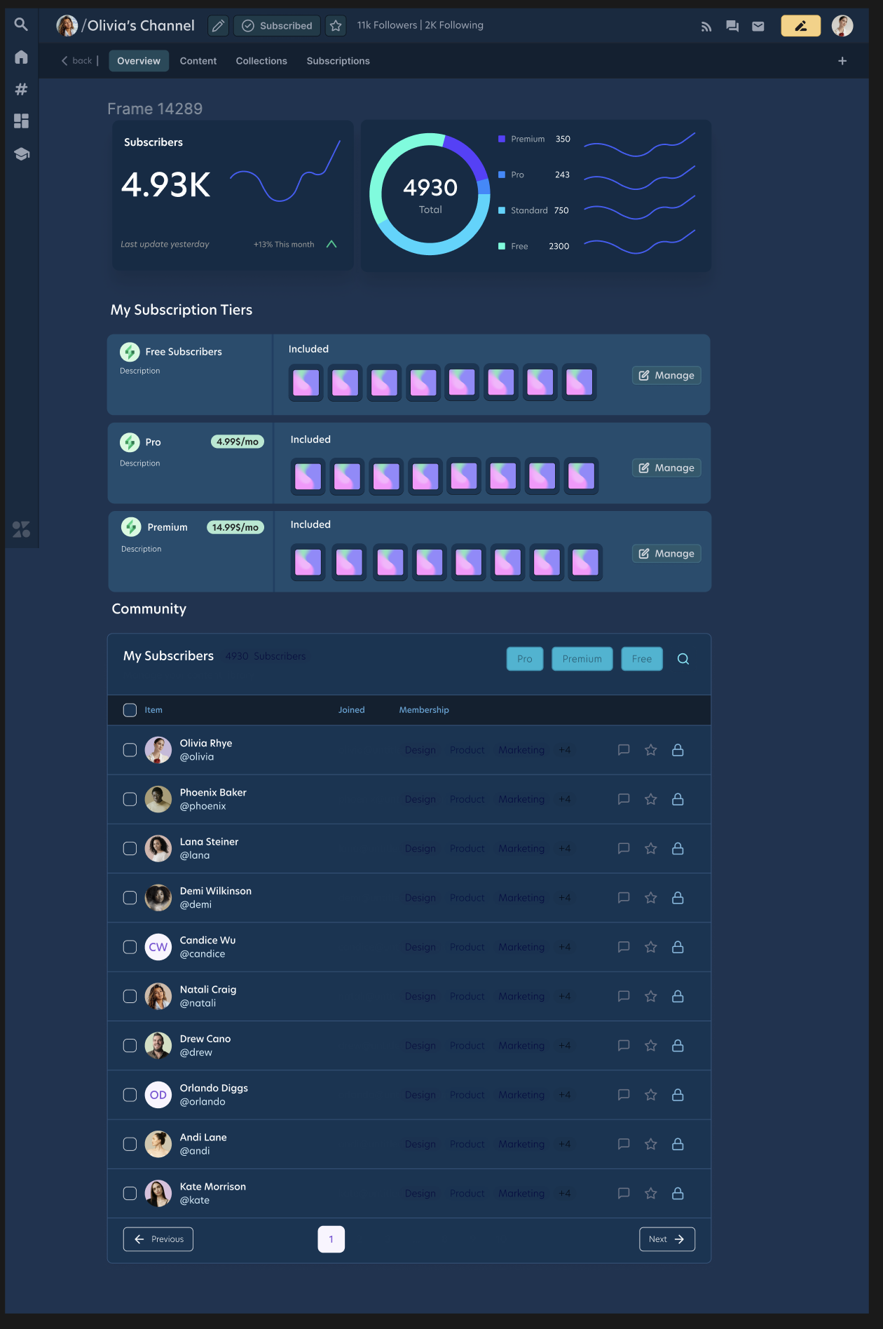 Screenshot 2023-04-11 at 5.06.51 PM.png