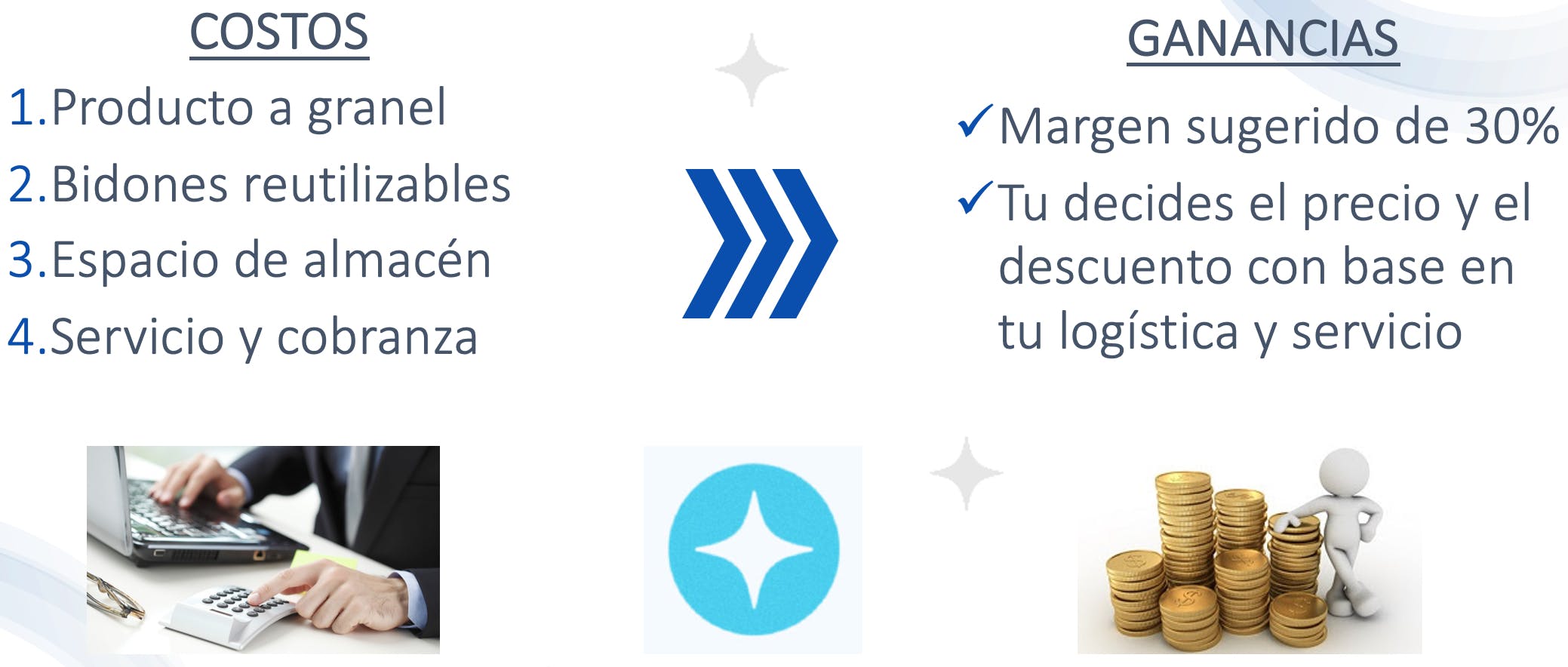 Modelo de Negocio.jpg