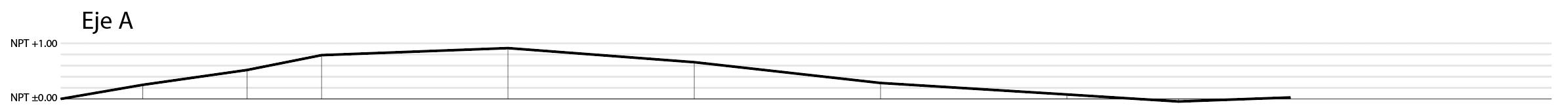 Screen Shot 2022-10-12 at 21.35.57.png