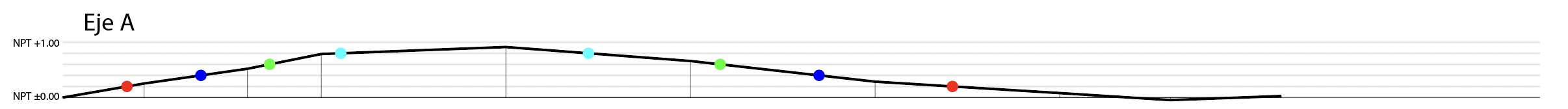 Screen Shot 2022-10-12 at 21.37.01.png