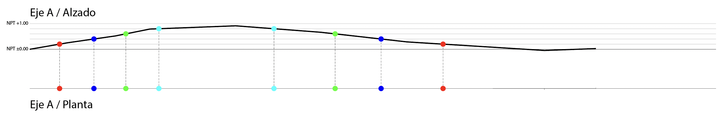 Screen Shot 2022-10-12 at 21.37.47.png