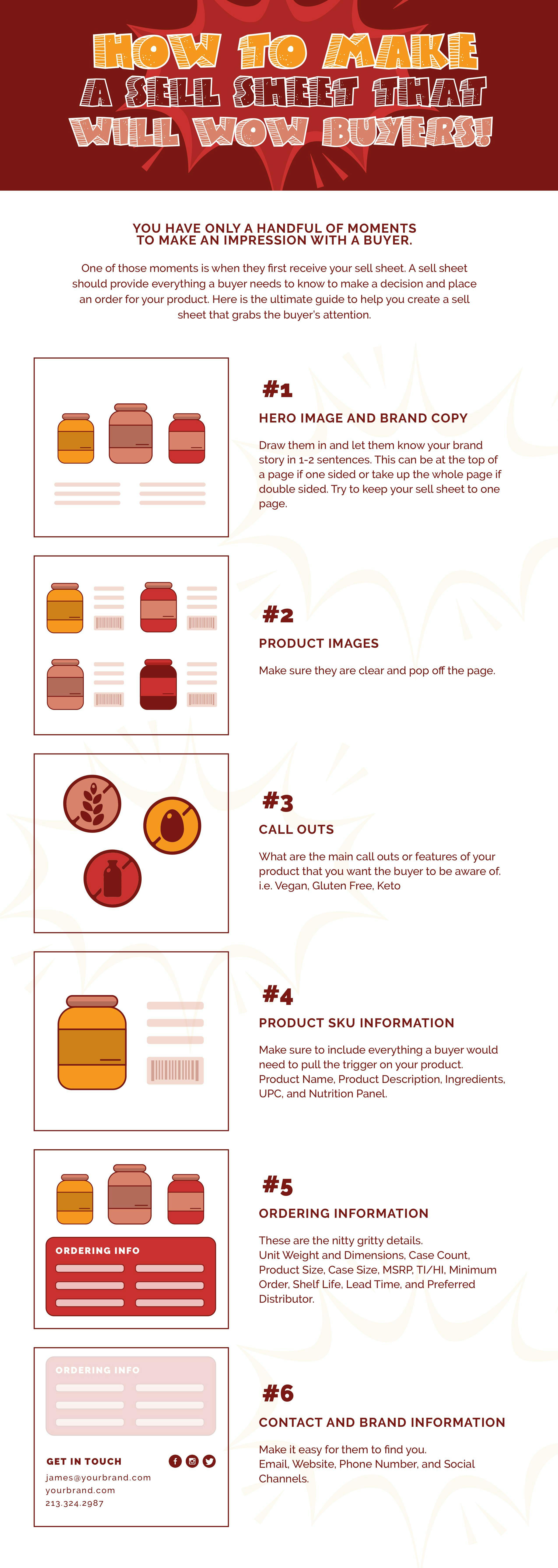 WestockSalesSheetInfo (1).jpg