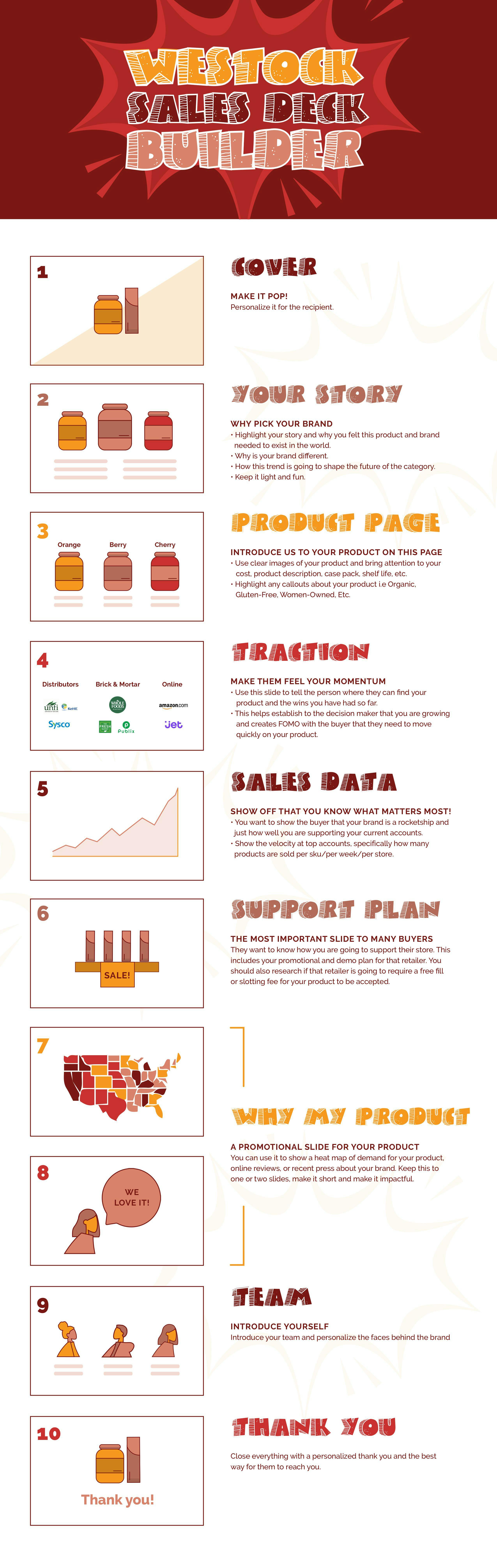 WestockSalesDeckInfo.jpg
