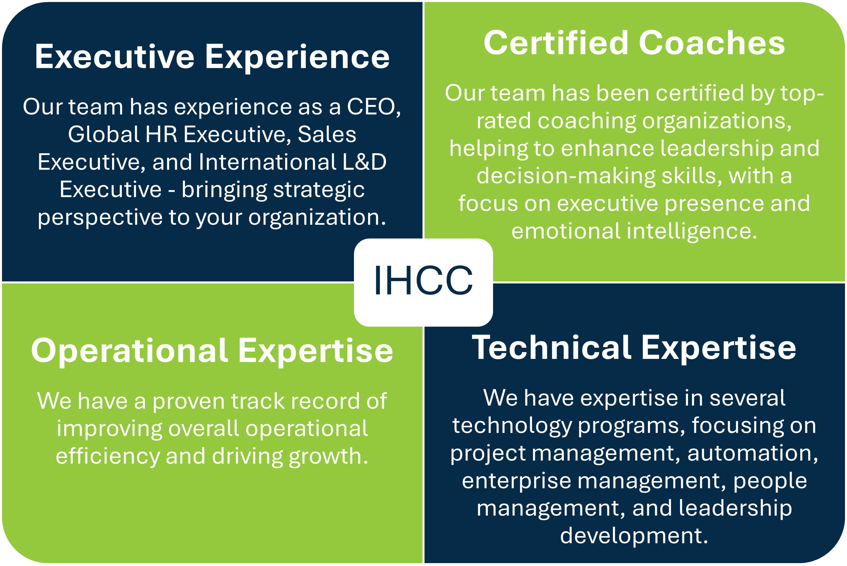 Expertise.png