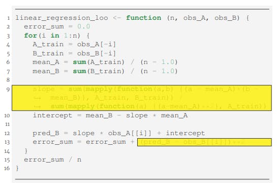 Introduction to the Data Science Assessment · Talent Resources