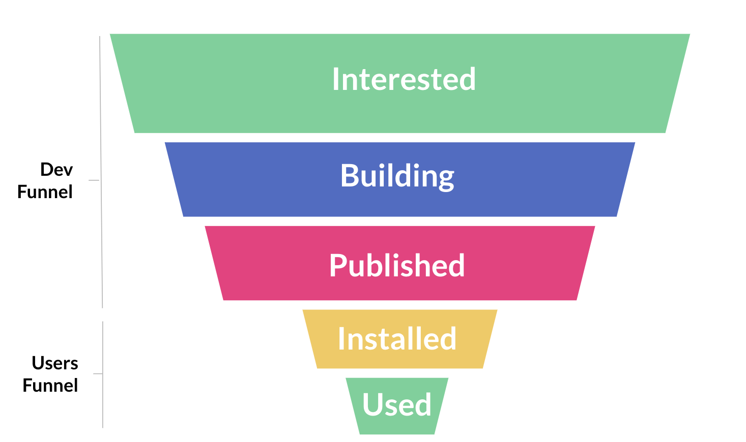 Screen Shot 2020-08-11 at 9.53.28 AM.png