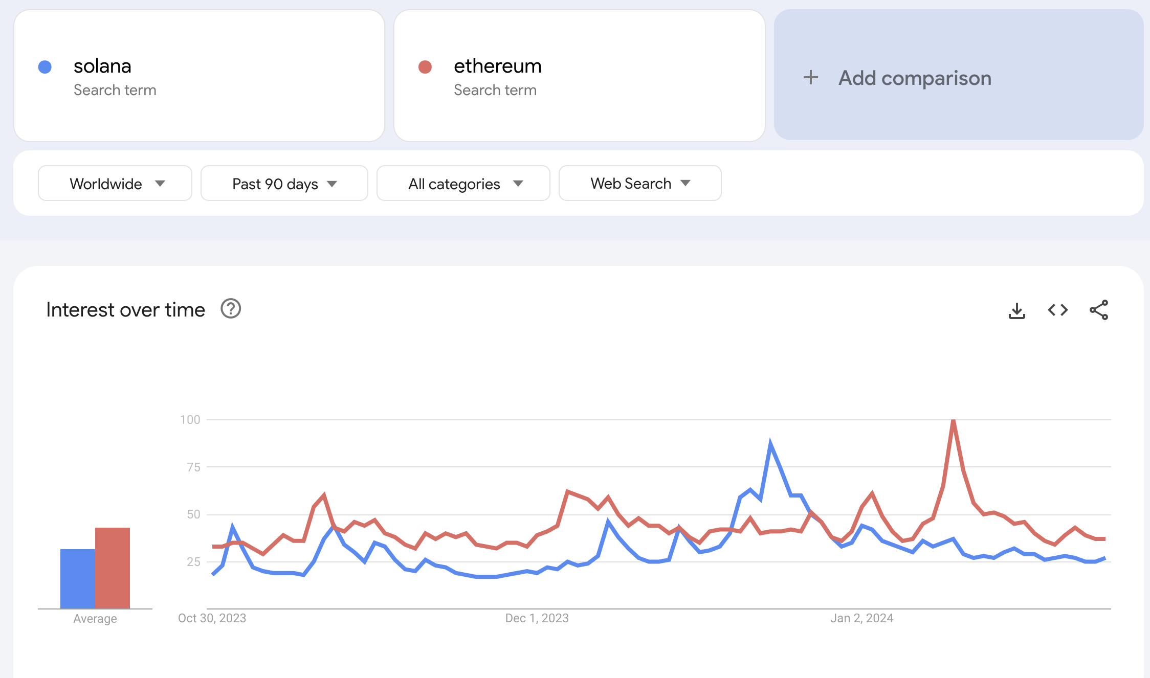 Screenshot 2024-01-30 at 2.22.00 PM.png