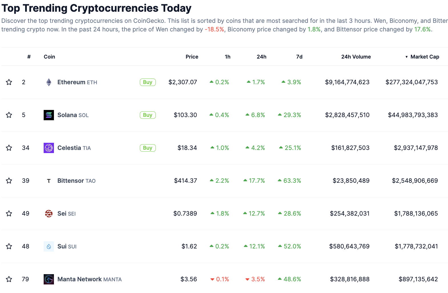 Screenshot 2024-01-30 at 4.00.00 PM.png