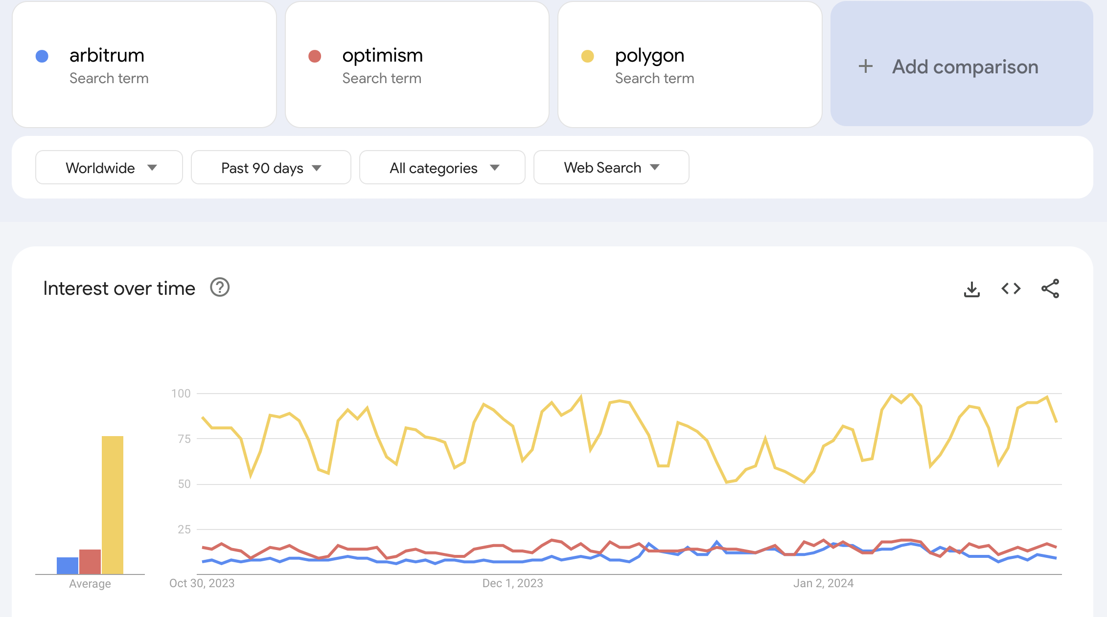 Screenshot 2024-01-30 at 2.21.44 PM.png