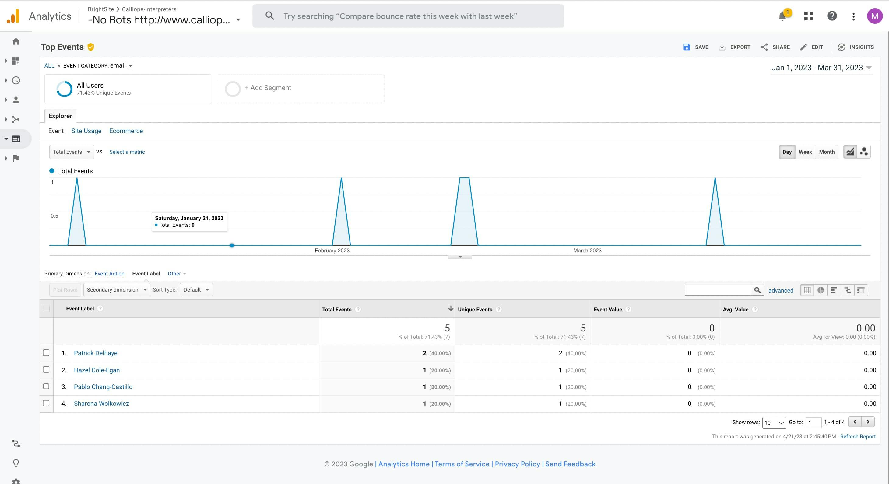 Screen Shot 2023-04-21 at 2.48.05 PM.jpg