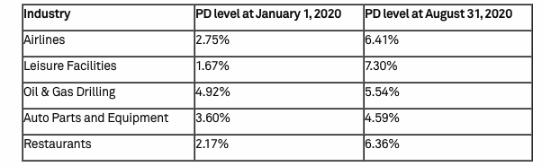 Screenshot 2021-07-15 at 08.43.16.png