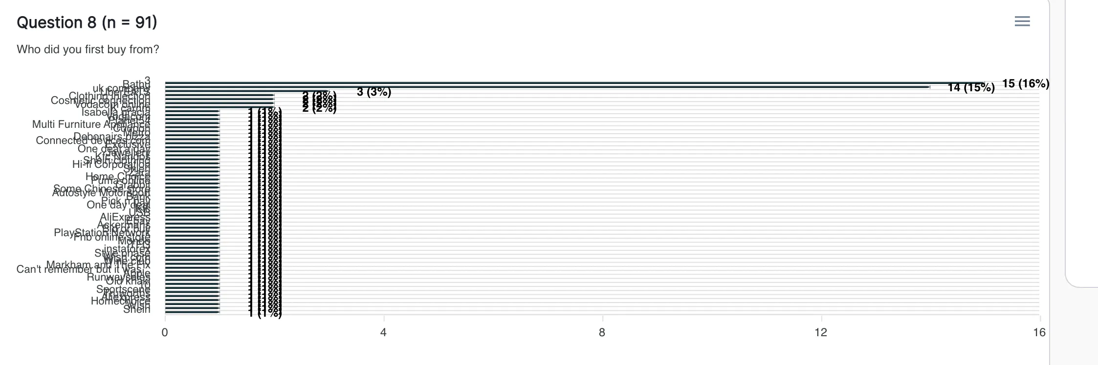 Screenshot 2022-09-01 at 17.59.54.png