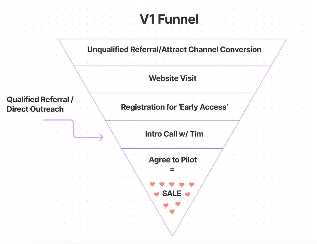 Screenshot 2021-08-26 at 12.52.02.png