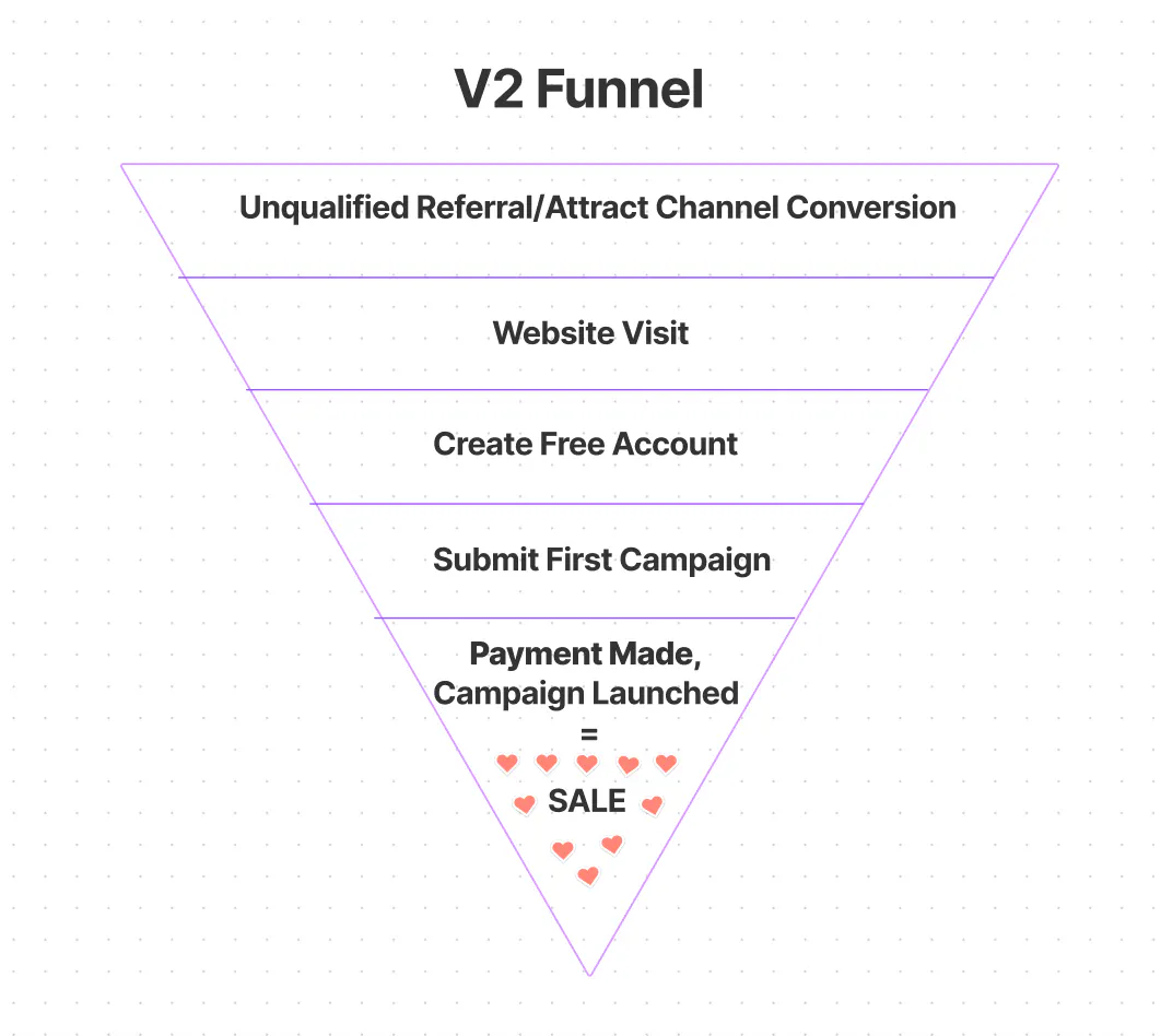 Screenshot 2021-08-26 at 12.52.21.png