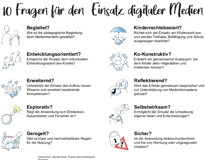 10 Fragen.png