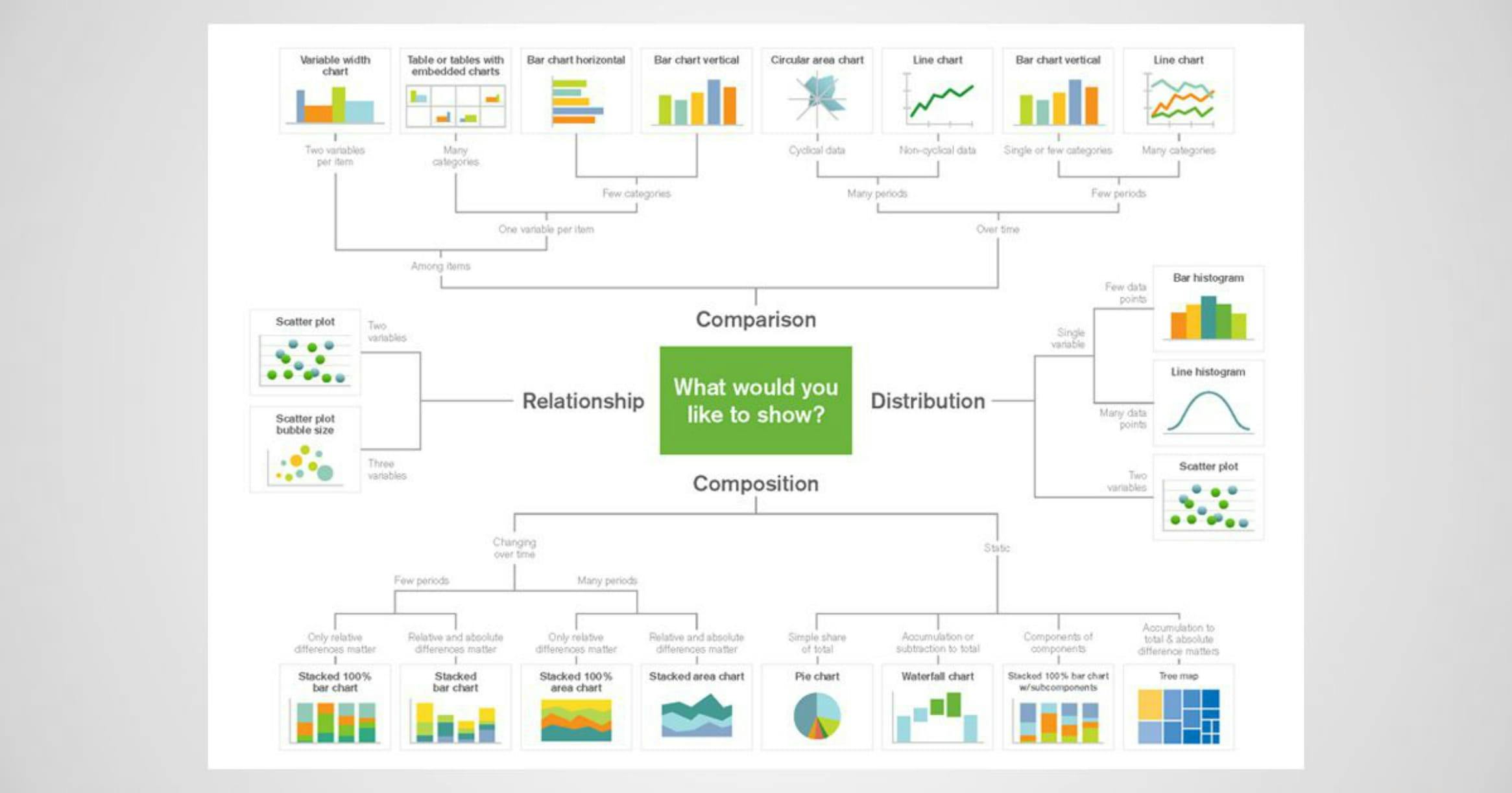 chart graph map summary-2.jpg