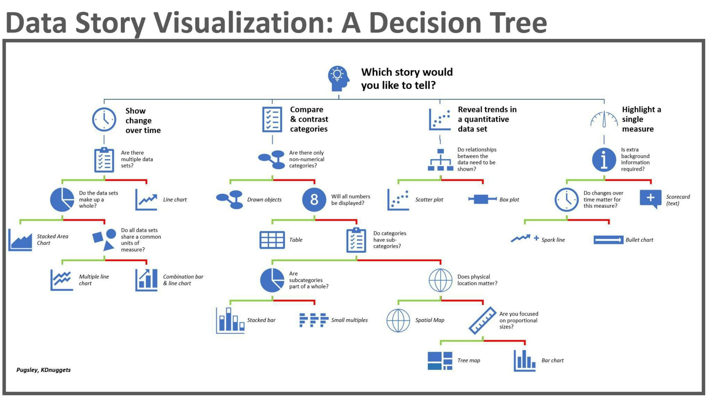 chart graph map summary-3.jpg