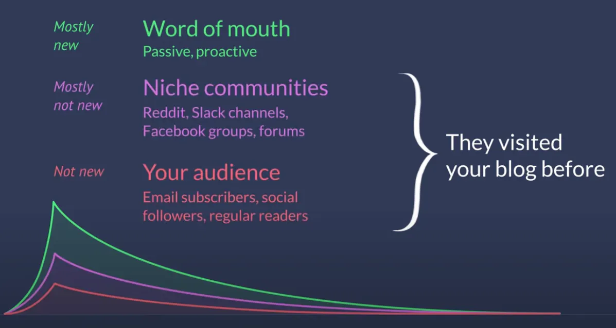 The Anatomy of the “Spike of Hope”  2 1  - YouTube (1).png