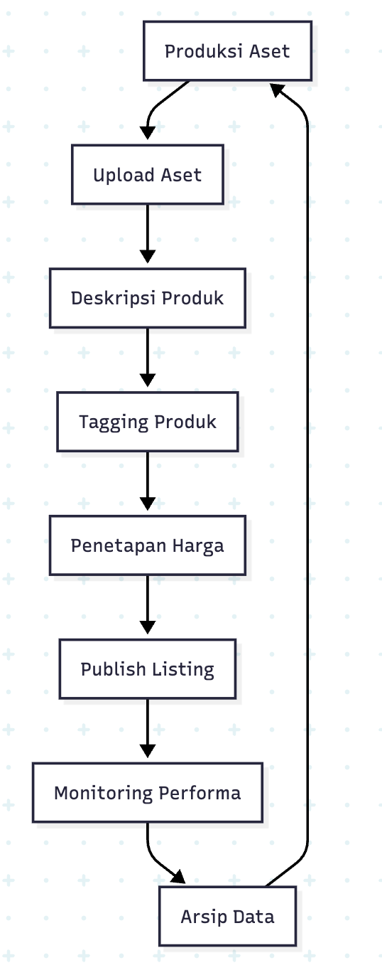 Screenshot 2025-11-05 at 12.44.17.png