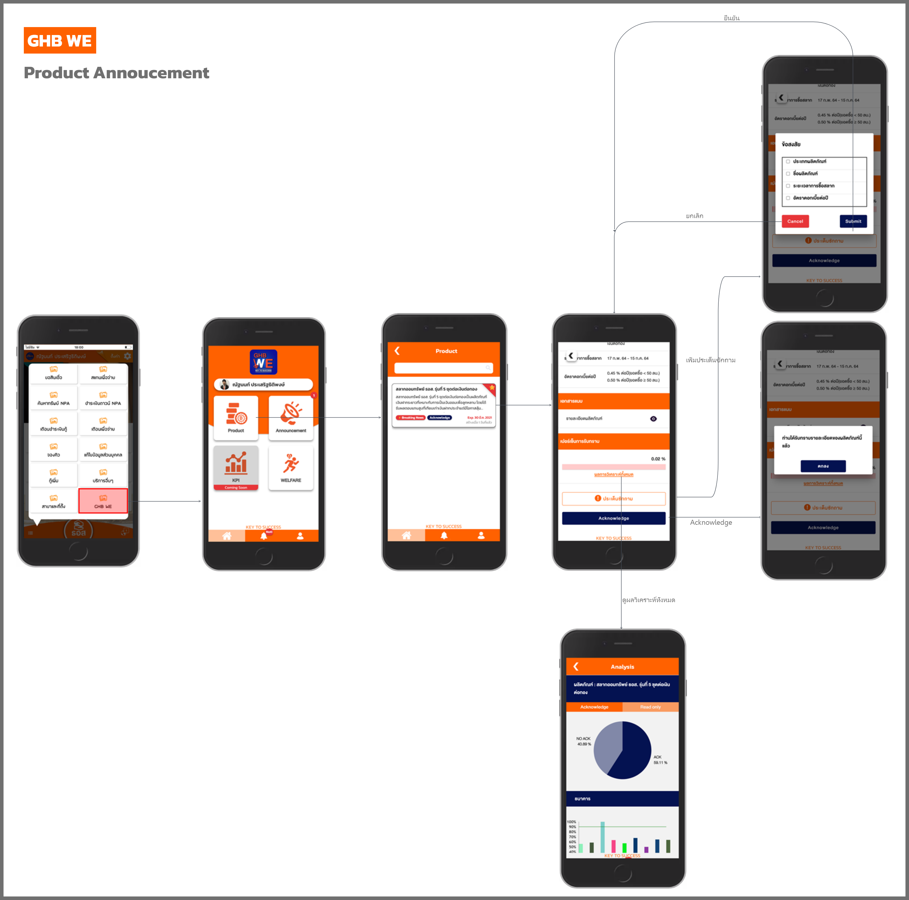 Flow Product Annoucement.png