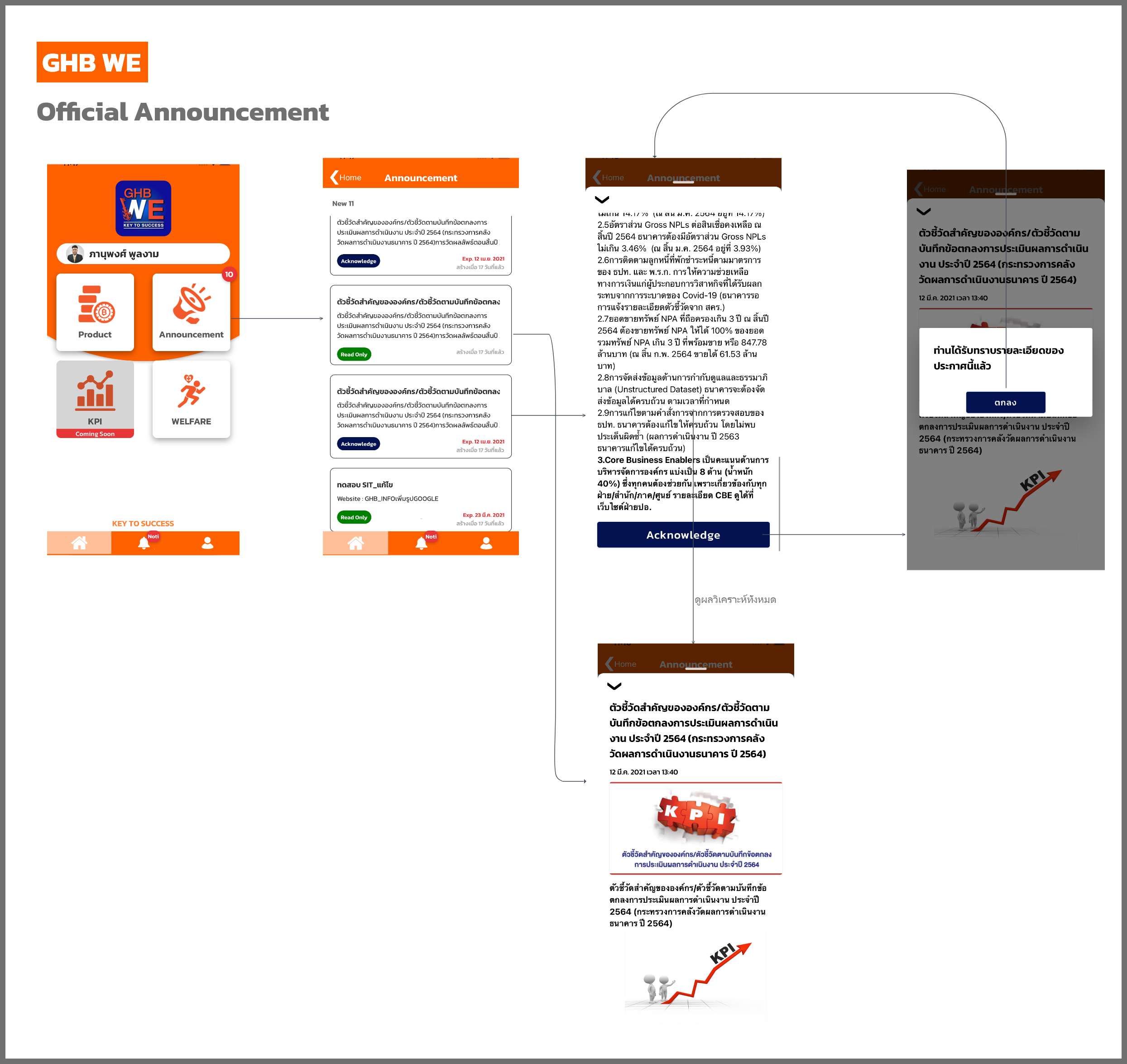 Flow Official Annoucement.png