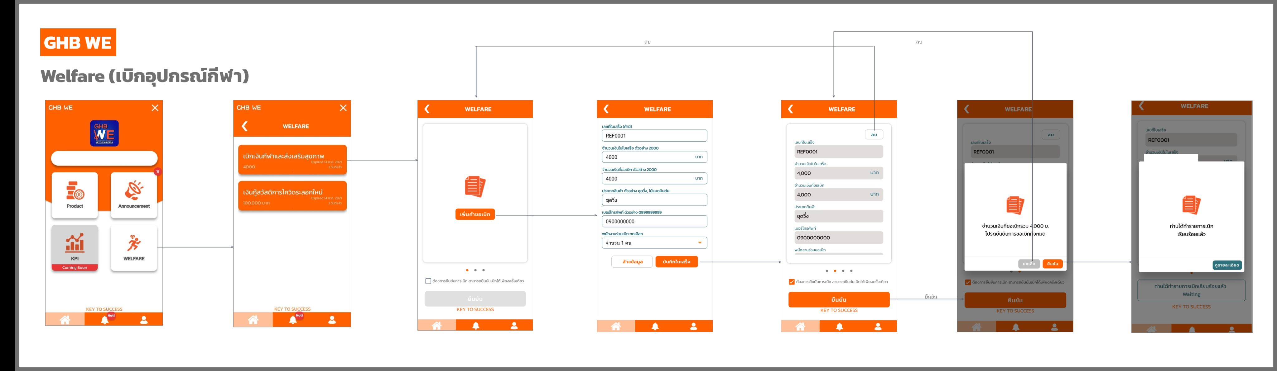 Flow welfare  เบิกอุปกรณ์กีฬา.png