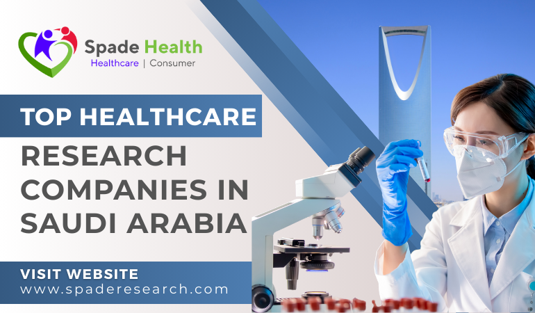 Top-Healthcare-Research-Companies-in-Saudi-Arabia.png