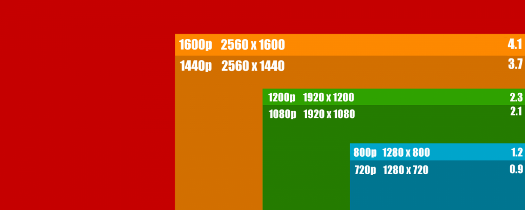 resolucao-1024x410.png