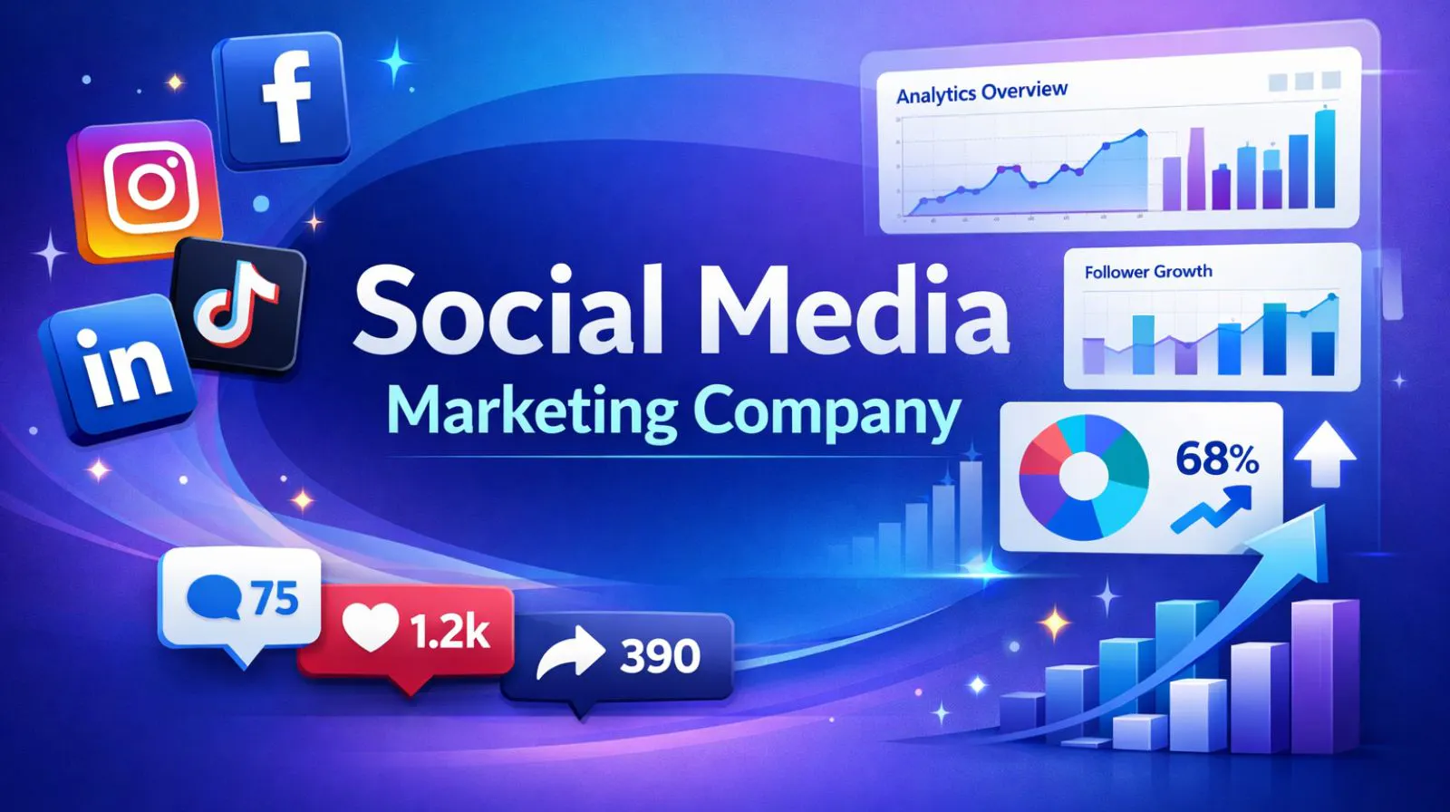 Social Media Marketing Company..jpg