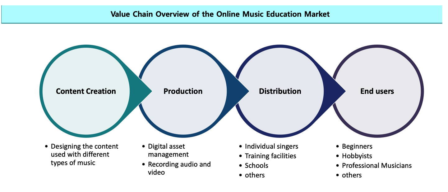 Screenshot 2022-01-26 at 10.06.54 PM.png