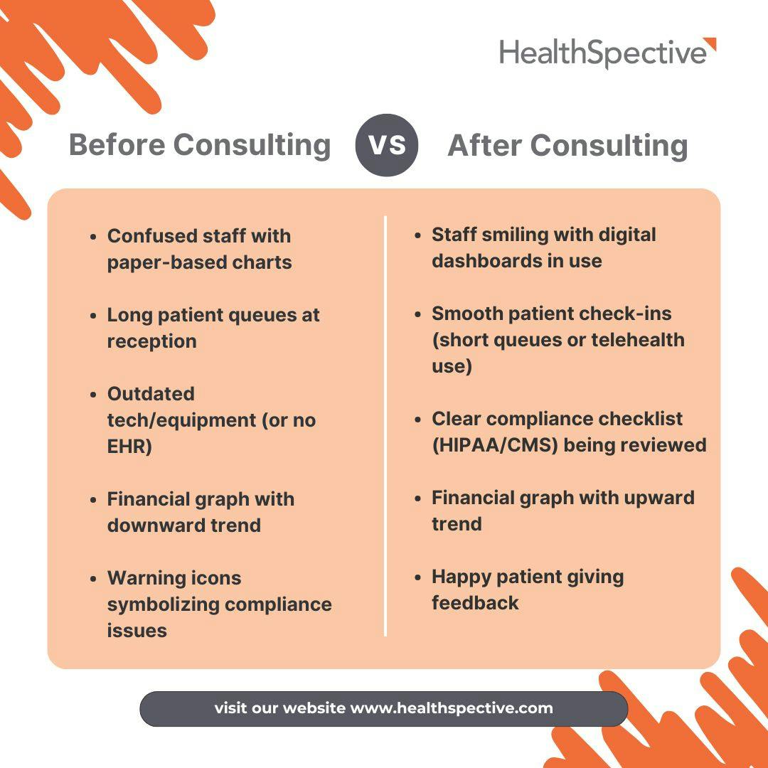 Professional Healthcare Consulting Services USA.jpg